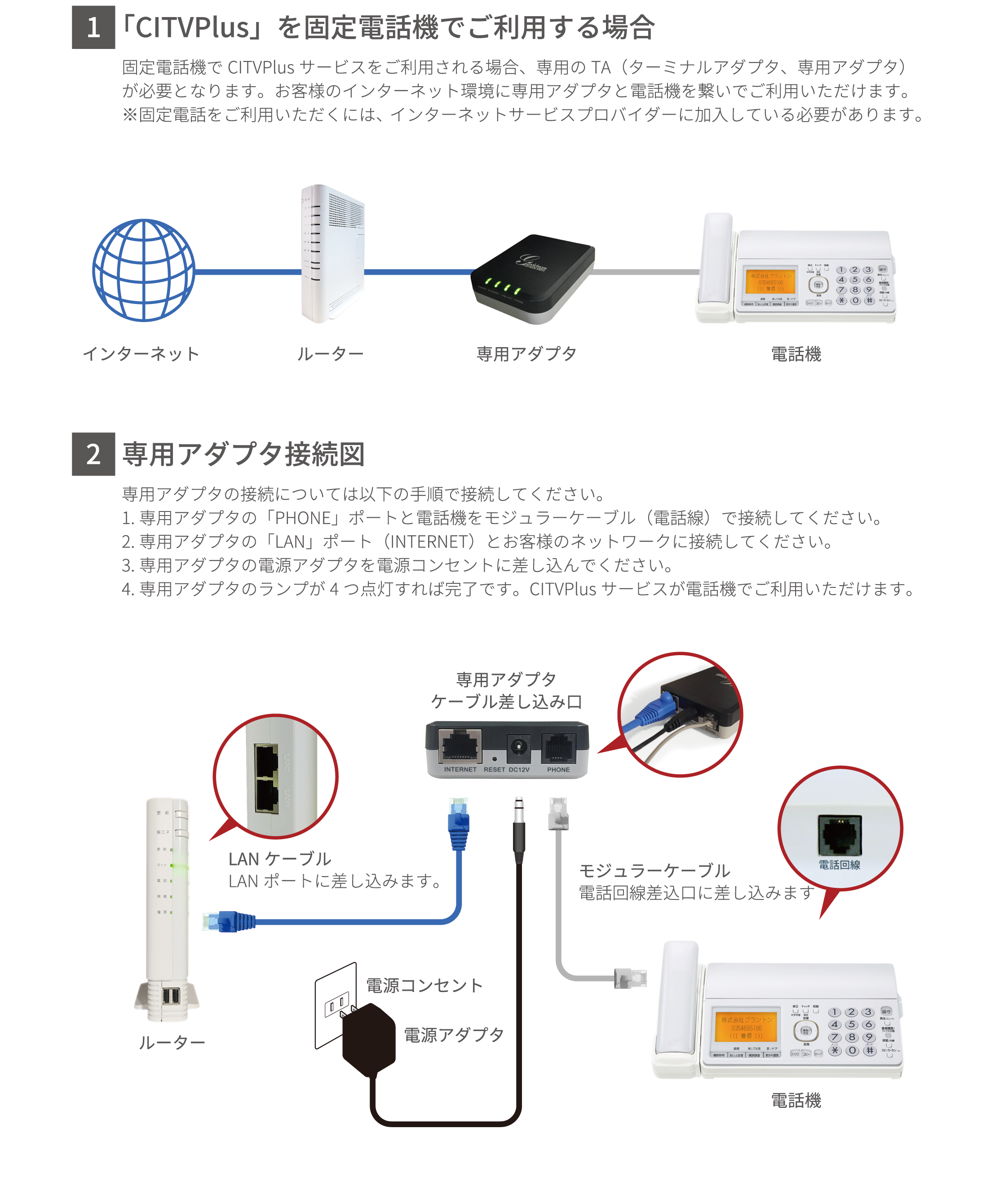 CITVPlus固定電話機でのご利用イメージ
