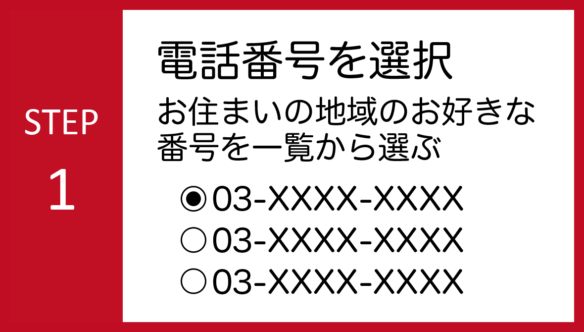 STEP01:電話番号を選択