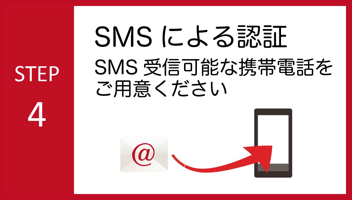 STEP04:SMSによる認証