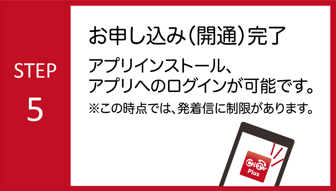 STEP05:お申込み完了