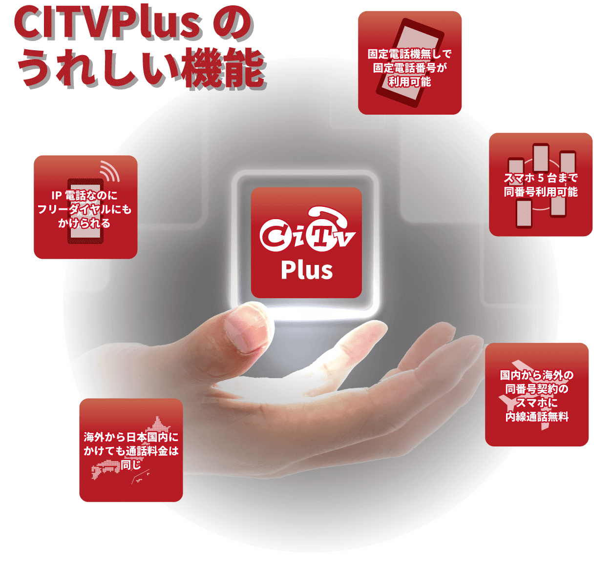 CITVPlusのうれしい機能